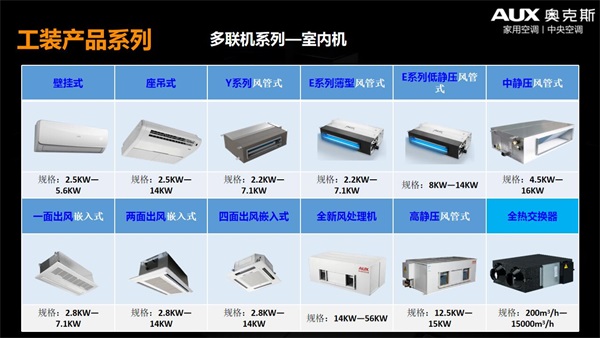 奥克斯工装产品